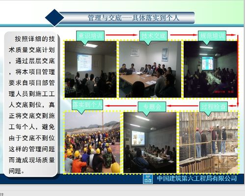综合管廊与市政设施样板展示区策划方案 打造未来城市基础设施的卓越典范